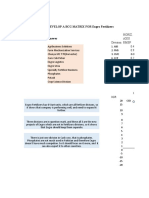 DEVELOP A BCG MATRIX FOR Engro Fertilizers: Horiz. Axis Division RMSP 0.4 0.9 0.2 0.8 0.8 0.6 0.7 0.5 1