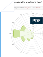 Predicting The Wind: Data Science in Wind Resource Assessment