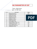 Existing Parameter of Esp