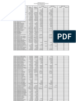 Multitiendas Corona - Balance 2019 PDF