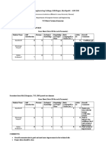 reviewers-TCS Mock Interview Comments