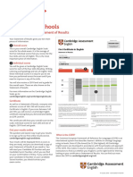 Cambridge English First Sample Statement of Results