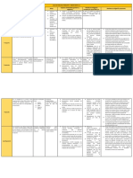 Ciclo de Vida Del Producto Exito 2 PDF