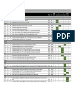 Health Monitoring Application Release Plan