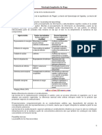 Teorías Del Aprendizaje Las Teorías de La Reestructuración