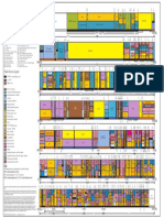 The Uk Frequency Allocations: 3Khz 300Khz