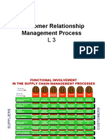 SCM - CRM L 3