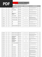 Plazas Vacantes Derotación Administrativa