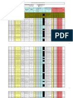 Ejemplo IPER Categoria (Contiene Controles en Riesgos Aceptables)