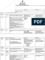 Weely Home Learning Plan Grade 9 Week 8