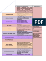 Enfermedad de Addison