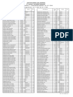 Pt. Bangkit Anugerah Bersama: Daftar Harga Jual Barang