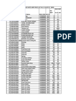 Vst-Tractors' Spare Parts