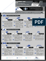 The Dichotomy of Leadership - Balancing The Challenges of Extreme Ownership To Lead and Win PDF