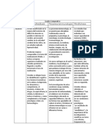 Cuadro Comparativo Entre Neurobiofeedback, Mindfullness y Psiconeuroinmunología.