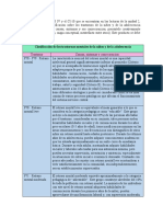 Clasificación de Los Trastornos Mentales de La Niñez y de La Adolescencia