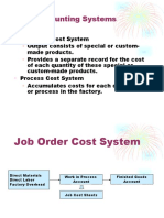 Revisedjob Costing in Manufacturing