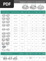 Stepper Motors For Dashboards PDF