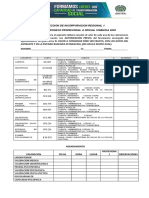 BOLETIN AGENDAMIENTO Y COSTOS DE PROCESO Profesional