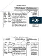 SoW Form 5 Unit 1-V1.3