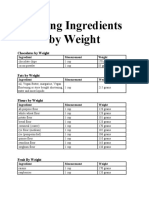 Baking Ingredients by Weight