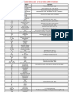 Pharma Abbreviation