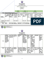 Weekly Home Learning Plan Modular Printed: Republic of The Philippines Department of Education