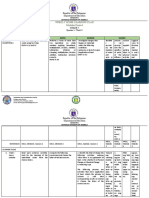 Weekly Home Learning Plan Modular Printed: Republic of The Philippines Department of Education