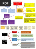 Ajustes Del Currículo Nacional