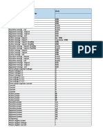 M4M Modbus Map - V.1.3e