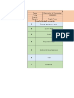 Proceso Productivo de La Empanada