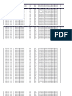 Relacion Despachos 1-15 Noviembre de 2020 PDF