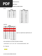 Ejercicios Modulo de Finura