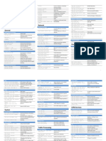 CheatSheet FortiOS 6.2