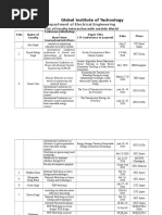 Global Institute of Technology: Department of Electrical Engineering