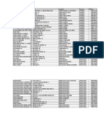 Listado Oficinas Ourense e Pontevedra 2020 0