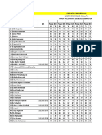 SMP Pgri Ganjar Sabar Leger Siswa Kelas: Kelas 7 A Tahun Pelajaran: 2018/2019, Semester: 2 No Nama NIS Peng Ket Peng Ket Peng Ket Peng Ket Peng Ket