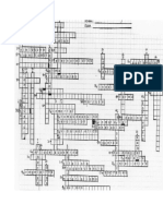 Crucigrama Antropología Filosófica PDF