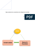 Mapas Mentales Mercantil