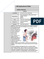 UW Step 2 CK Peds-Update 1