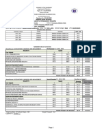 School Form 10 (Girls) Updated