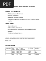 Summary of Initial Responses (Ia Officers)