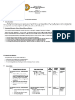 College of Accountancy: University of Luzon Dagupan City Syllabus in