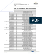 Corrective Actions For AIV and FIV in Respective Piping Stress Calculation