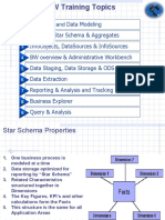 Extended Star Schema & Aggregates Over View and Data Modeling