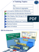 Data Modeling: Extended Star Schema & Aggregates