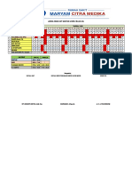 Jadwal Dinas Unit Sanitasi & K3Rs / Bulan Juli