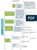 Cuadro Sinoptico de Calculo