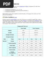 Conjugación Francesa