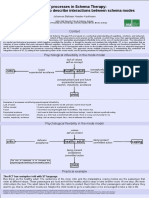 2019 WCBCT Hessler ACTinST PDF